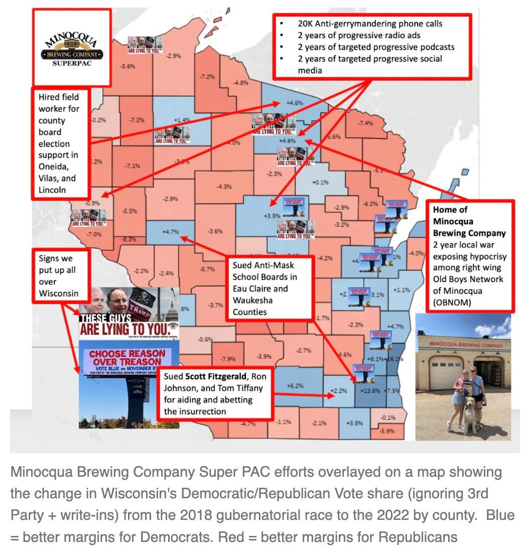 Collectively, We Helped Save Wisconsin's Democracy